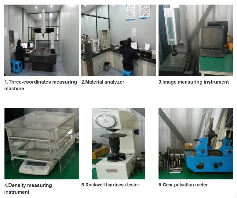 inspection equipment inspection equipment